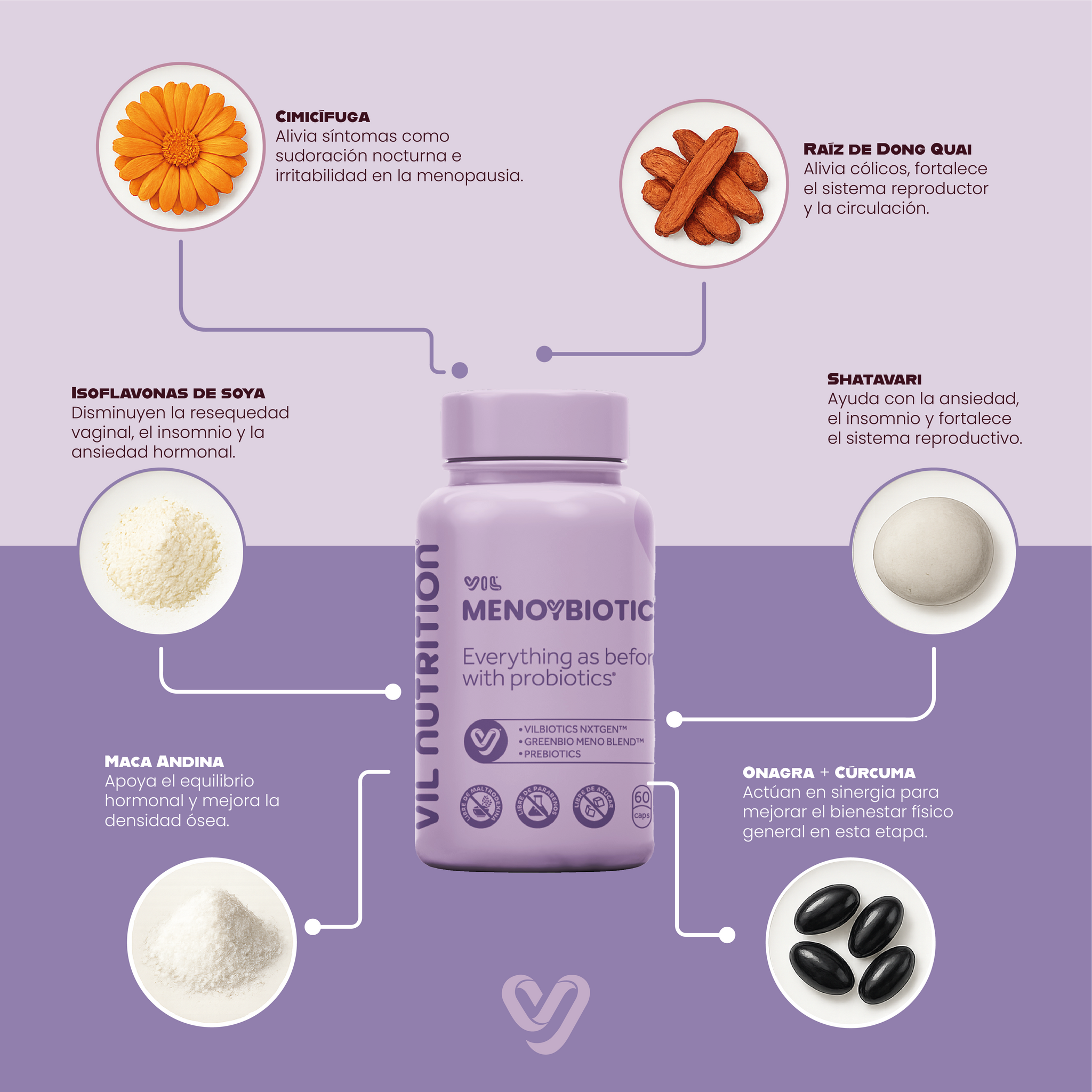 MENOYBIOTIC | TU ALIVIO NATURAL 🌸 ⭐️