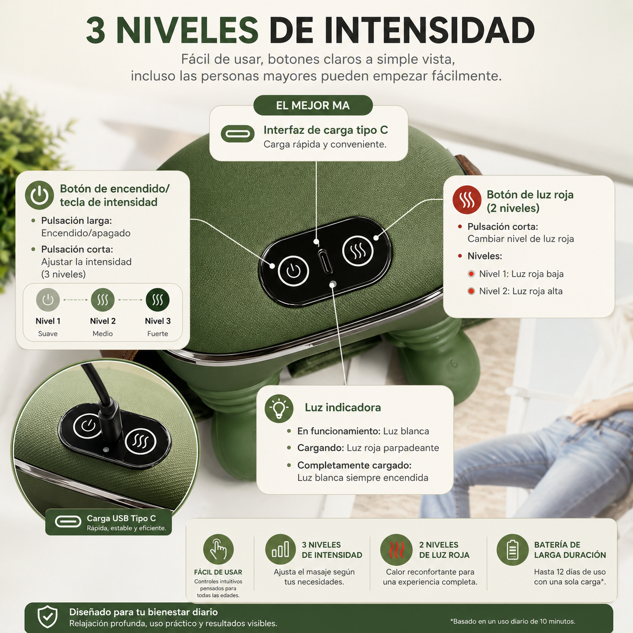 Masajeador Cervical Inteligente: Alivia Dolor y Estrés en Minutos 💆‍♂️
